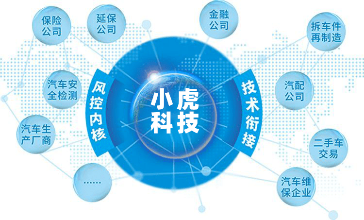  蒙彼利埃研发智能训练设备，科技赋能青训体系  
